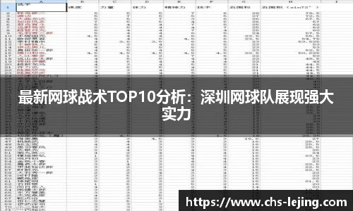 最新网球战术TOP10分析：深圳网球队展现强大实力