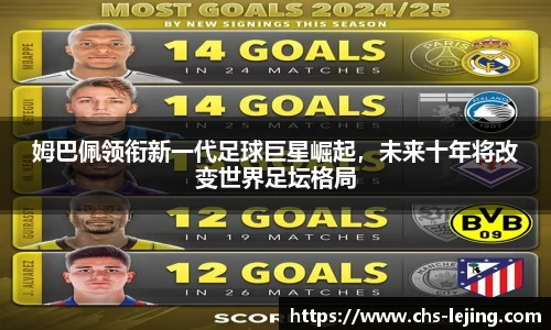 姆巴佩领衔新一代足球巨星崛起，未来十年将改变世界足坛格局